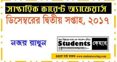 Weekly Current Affairs December-Second week 2017