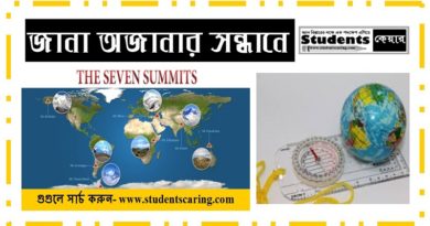 জানা অজানার সন্ধানে