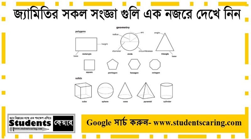 জ্যামিতির সকল প্রকার সংজ্ঞা গুলি এক নজরে দেখে নিন