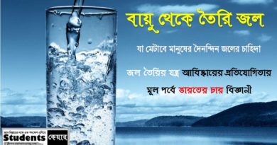 “বায়ু থেকে জল” উৎপাদনের প্রতিযোগীতার ফাইনালে ভারতীয় সংস্থা ‘Uravu’