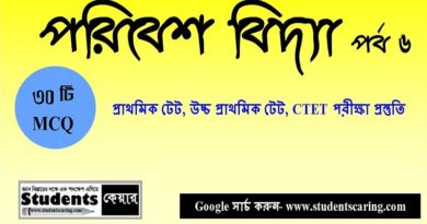 Environment Studies MCQ in Bengali