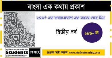 এক কথায় প্রকাশ PDF