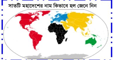 পৃথিবীর সাতটি মহাদেশের নাম কিভাবে হল