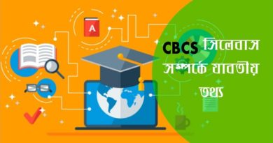 CBCS Syllabus