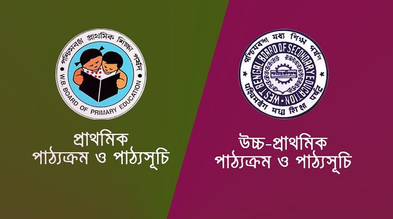 West Bengal Board Syllabus of Class I to VIII