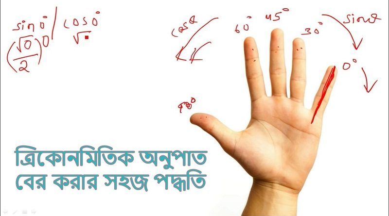 ত্রিকোণমিতির অনুপাতগুলো মনে রাখার টেকনিক ও সহজ পদ্ধতি
