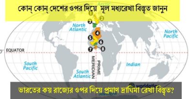মূল মধ্য রেখা কোন কোন দেশের ওপর দিয়ে বিস্তার লাভ করেছে